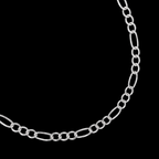 Detalle del tejido Figaro 3x1 de la pulsera de plata .925